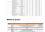conduct keyword research and SEO competitor analysis